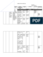 Cur Map Sample 2