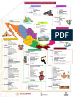 Pueblos Magicos Por Macroregiones