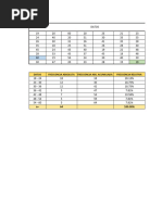 Fase 2 Estadistica