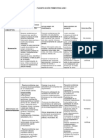 Planificación Trimestral de Matematica 2023