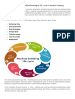 Flow Diagram of Machine Learning or Life Cycle of Machine Learning