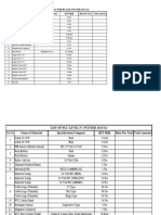 Training Material Demand 2024