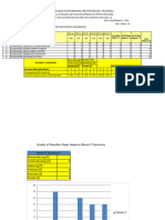 Beee Co Po Mech I B.tech II Sem I Mid 2021-22