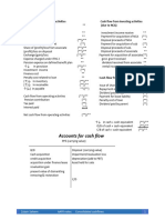 10.cashflows AAFR Notes