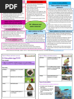 GR6-NST-PLAT-T8-Mixtures and Water Resources-T2