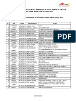 Charlas de Seguridad Mes de Octubre 2023