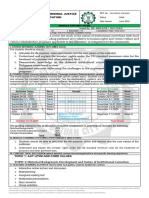 CA 1 Module 1