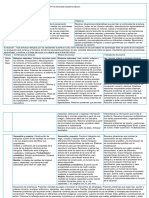 Distribución Anual de Contenidos 5° TODAS JUNTAS