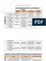 Ejemplo de Conclusiones Descriptivas Primer Grado