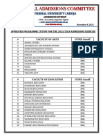 Approved Programme Cut Off Marks For The 2023 2024 Admissions Exercise - 1699523544