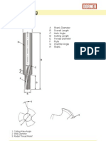 6 Thread Milling