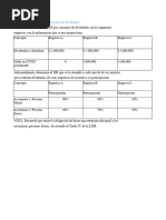 Ejercicio ISR Por Dividendos