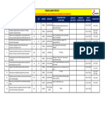 Weekly Management Walkthrough Observation Lab#03