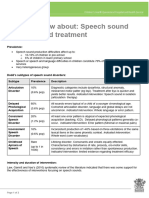 Speech Disorders