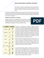 Una Explicación Rápida para Entender y Aprender A Leer Música