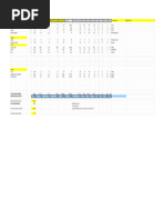 Foodlog Date 2 8 24 - Daily Intake