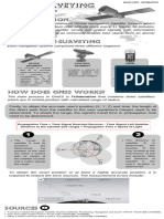 GNSS