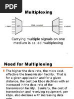 MULTIPLEXINGf