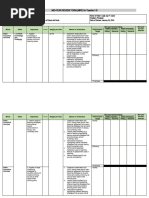 Mid-Year Review Form (MRF) For Teacher I-Iii: Timeline