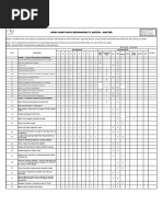 1 - Apqp Matrix