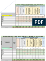 Matriz Consolidación de Resultados CT