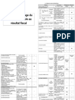 Tableau de Passage Au Résultat Fiscal