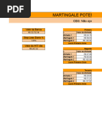 Martingale Potencializado