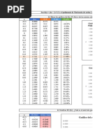 Taller 2 Métodos Numéricos