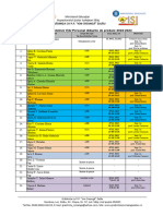 Planificare Orientativa ISG 2022-2023 - Asistenta La Clasa