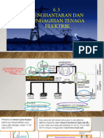 6.3 Penghantaran Dan Pengagihan Tenaga Elektrik