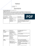 Tutoring Report