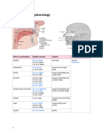 PH&PH Articulation