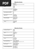 Hierarchy of Courts - Worksheet