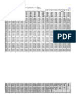 Tablas de Factores Ingenieria Economica