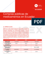 Ecuador. 2022. Compras Públicas de Medicamentos