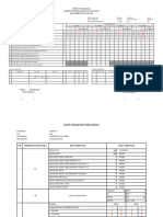 F1 Gizi Februari 2024