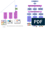 Mapa Conceptual Informatica