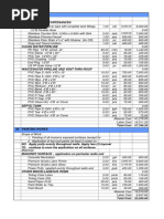 Bill of Quantity of 2 Storey Multi Purpose Bldg.