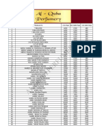 New ALQUBA List (1) - Watermark