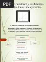 Grafica de Funciones Lineales Cuadraticas Cubicas