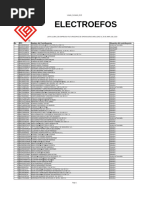 Listado Completo 69-B 20042020