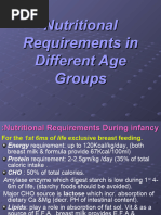 6 - Nutritional Requirements in Different Age Groups