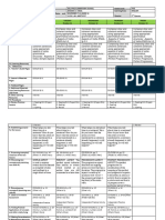 English DLL-W1-Q2 - Aspects of Verb