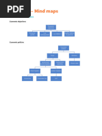 Section 6 - Mind Maps