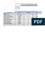 Pautas Equipos Finning