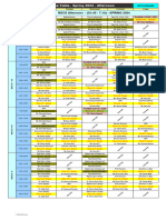 Time Table Afternoon - Spring 2024-2