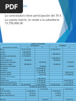 Obligación de Consolidar Por Control Financiero o Administrativo 3