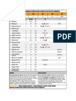 KT2021 Death Guard Compendium