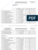 Renouvellement de Bourse 2023-2024: No Matricule Nom & Prénoms Genre Date Nais Lieu Nais Natlté Niveau Notes Statut