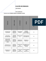 Matriz - Riesgos ACTIVIDAD 2